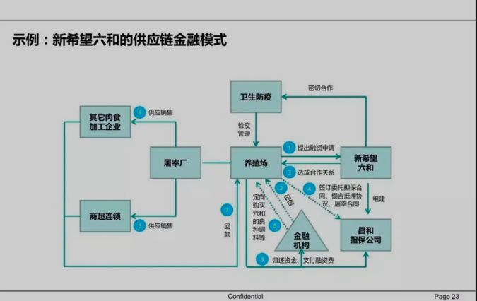 火狐截图_2021-02-02T07-16-04.263Z.png